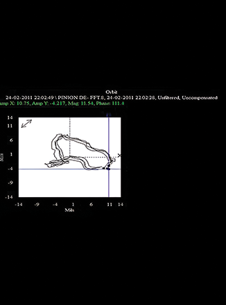 Cement · steam turbine generator drive